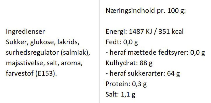 Fyldte bolcher med smag af salt lakrids