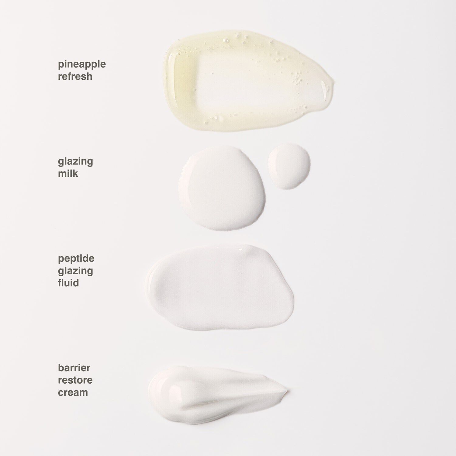 Mini Rhode Kit - Glazed hudplejeessentials