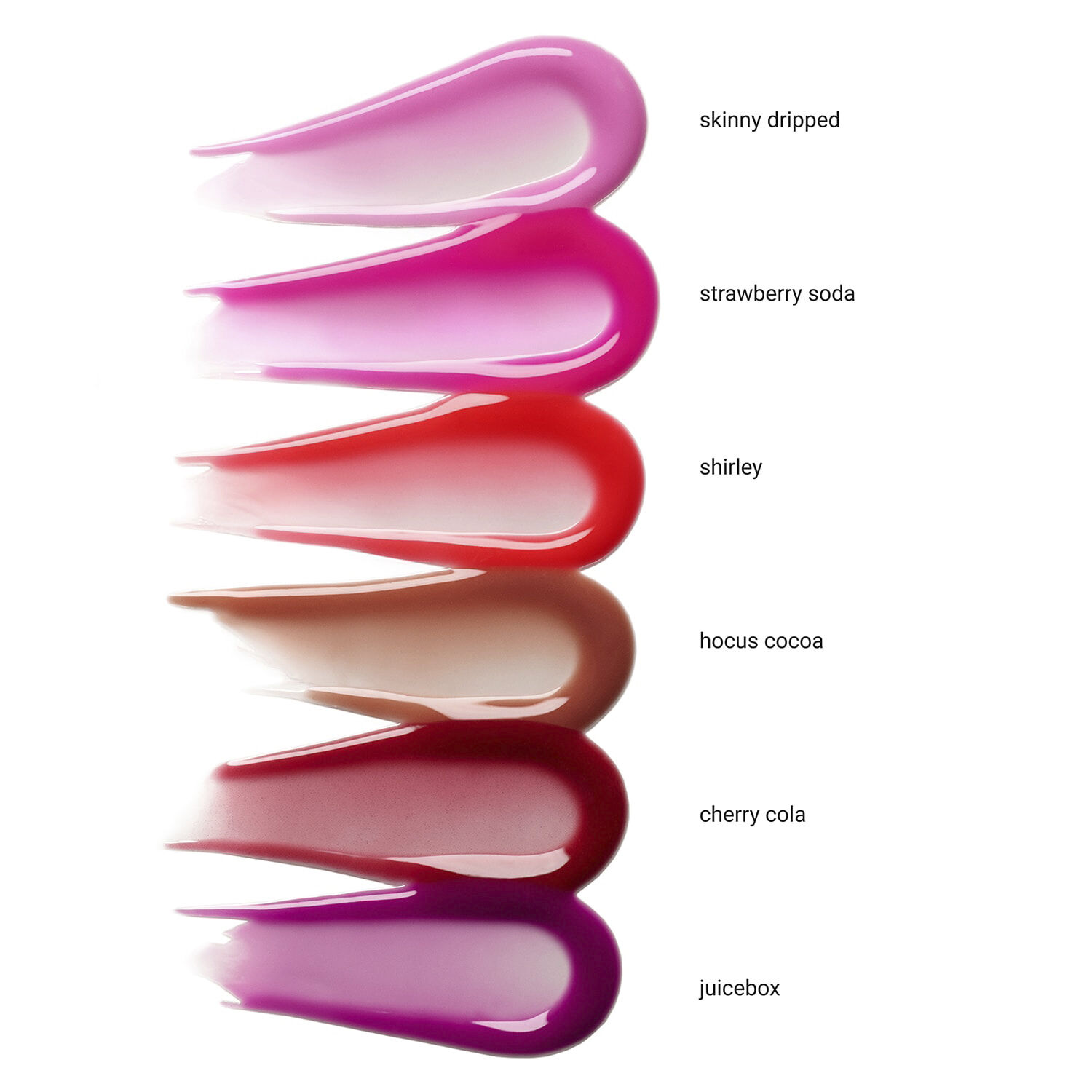 Essential drip glossy balm 4.7ml