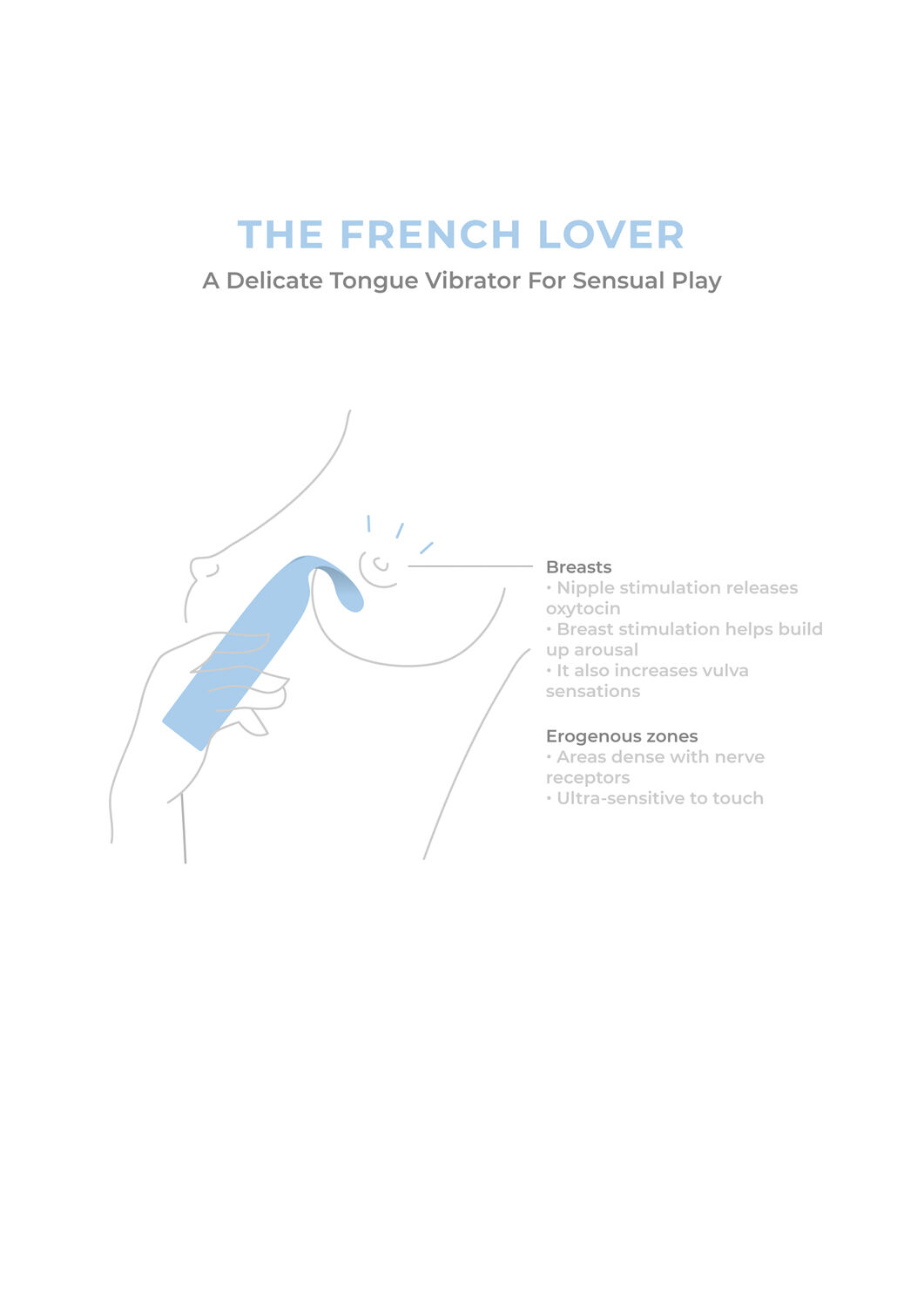 The French Lover Klitoris Vibrator