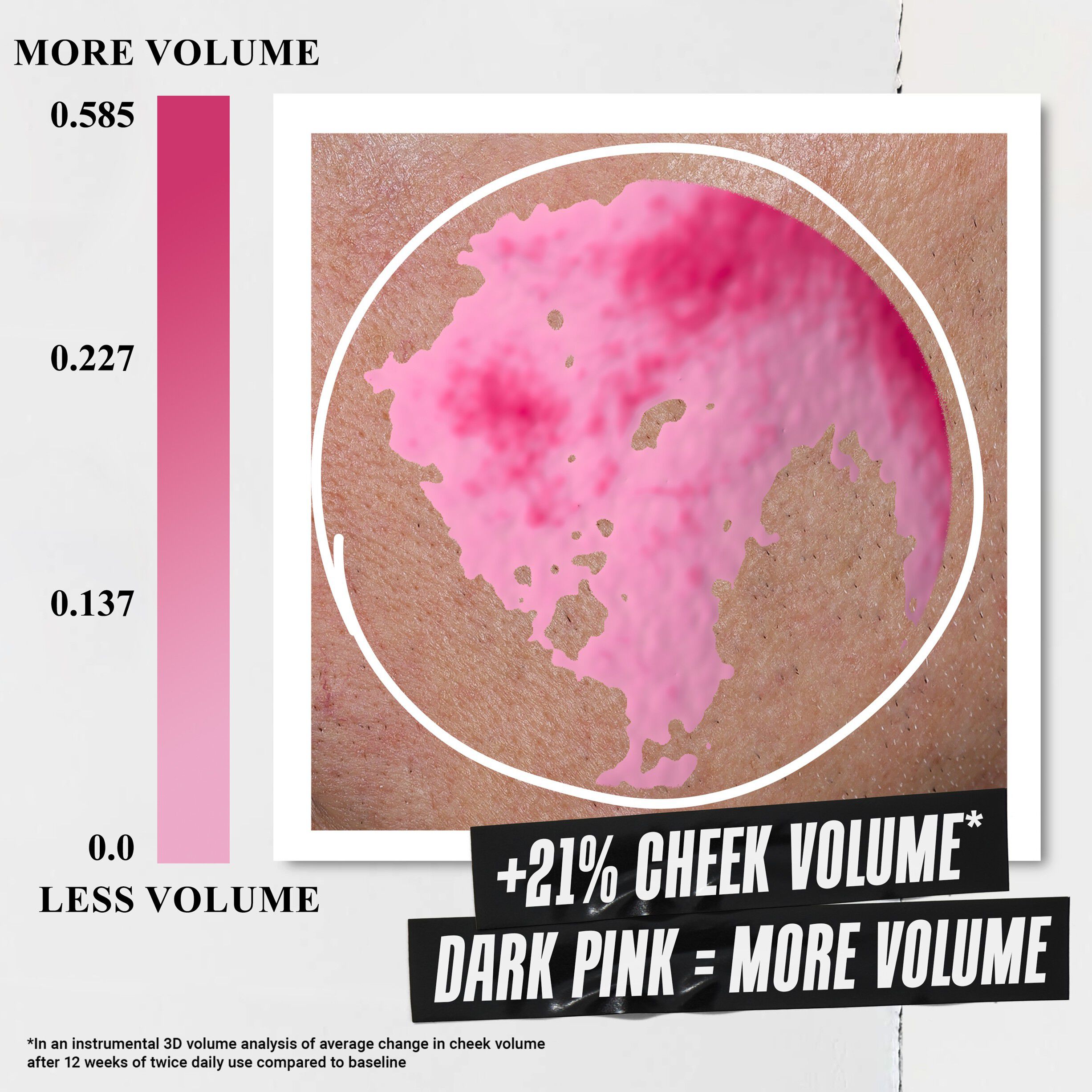 Collagen Shot Serum