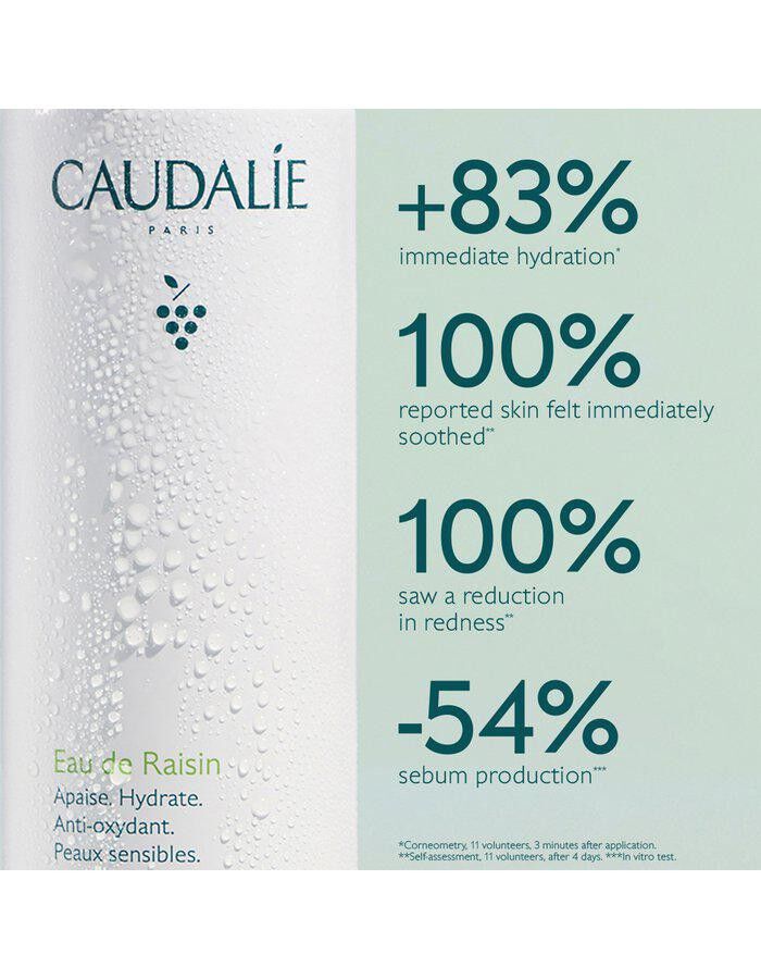 Caudalie Grape Water 200ml