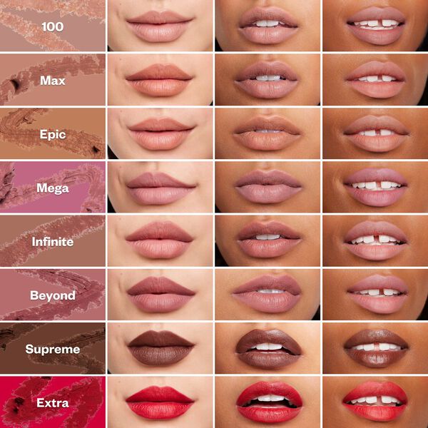 Hotliner - Læbeblyant med hyaluronsyre