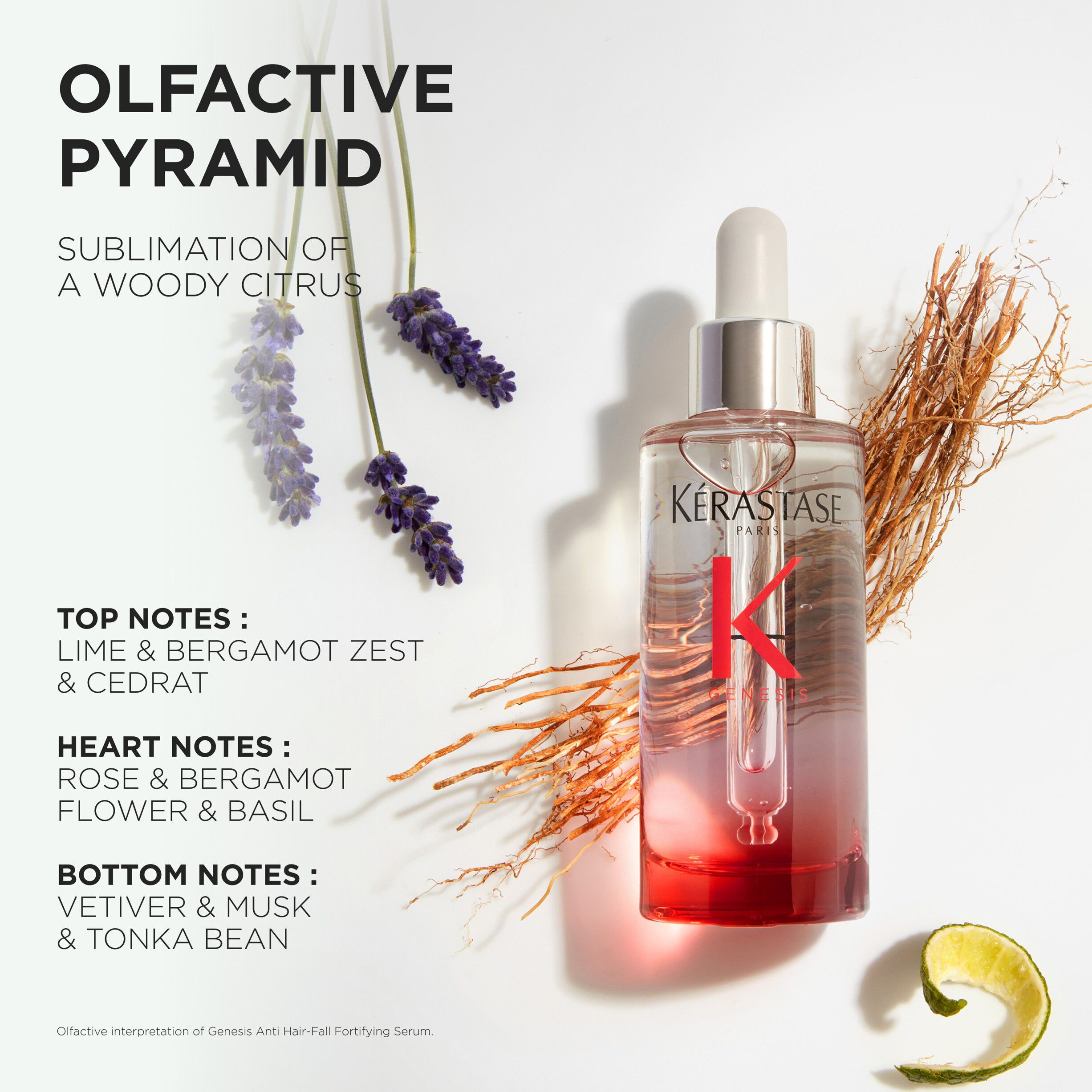 Genesis Serum Anti-Chute Fortifiant Scalp Serum