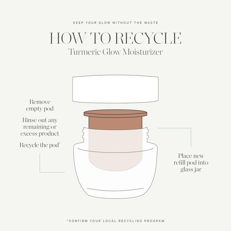 Refill - Turmeric Glow Moisturizer