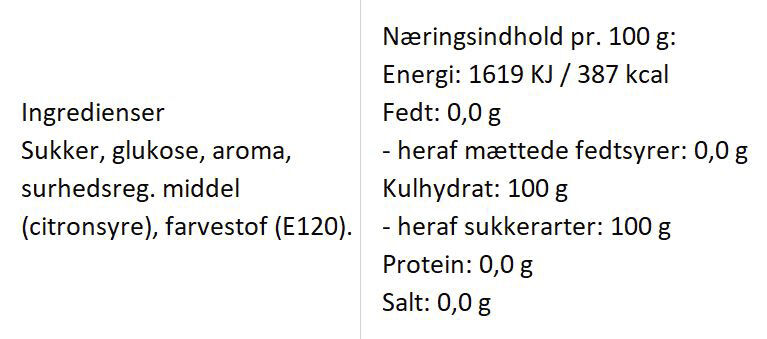 Danske Flag bolcher med smag af jordb&aelig;r (anledningskort)