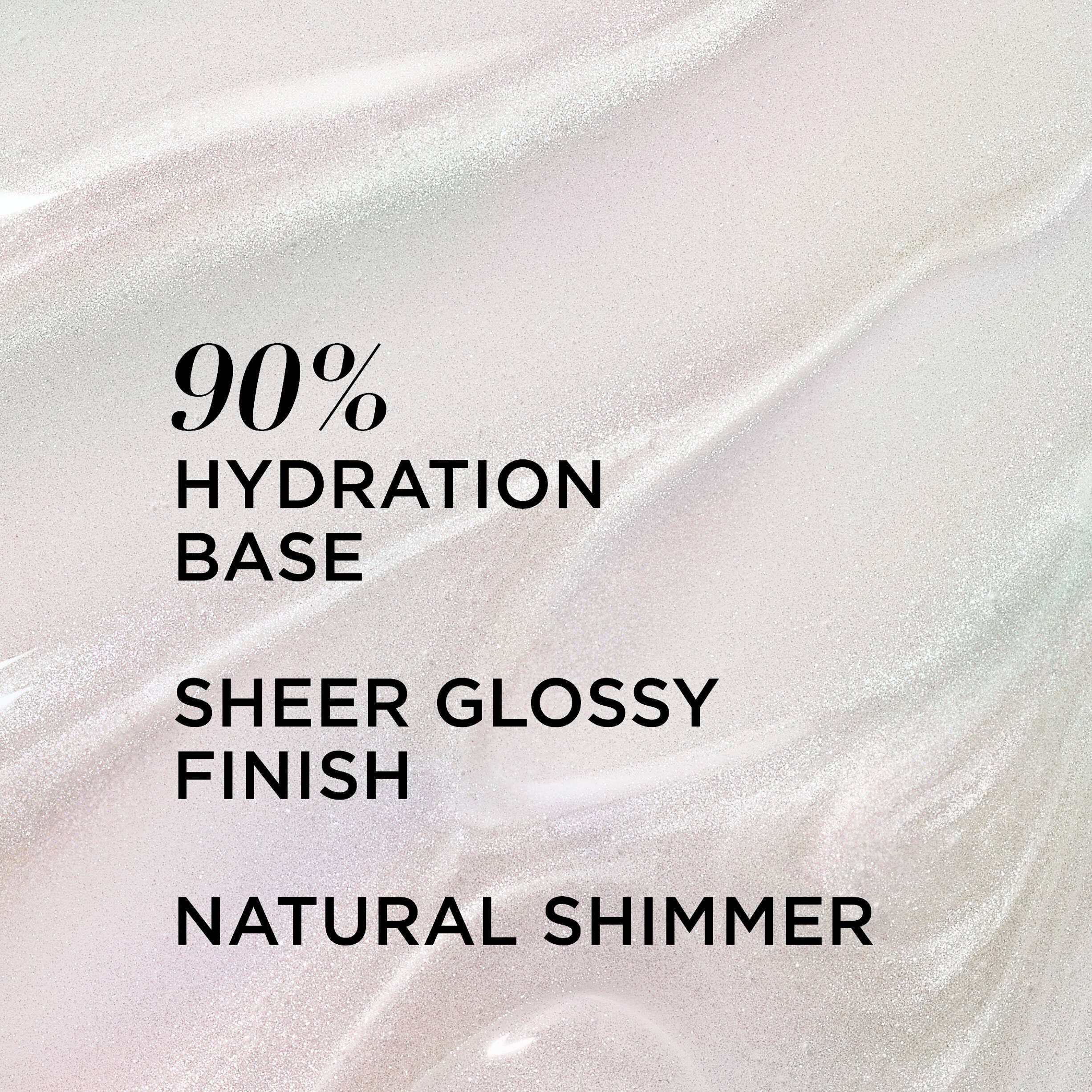 Confidence in a Serum Gloss Self -Assured