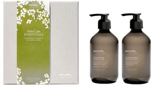 Hand Care Essentials julegave&aelig;ske