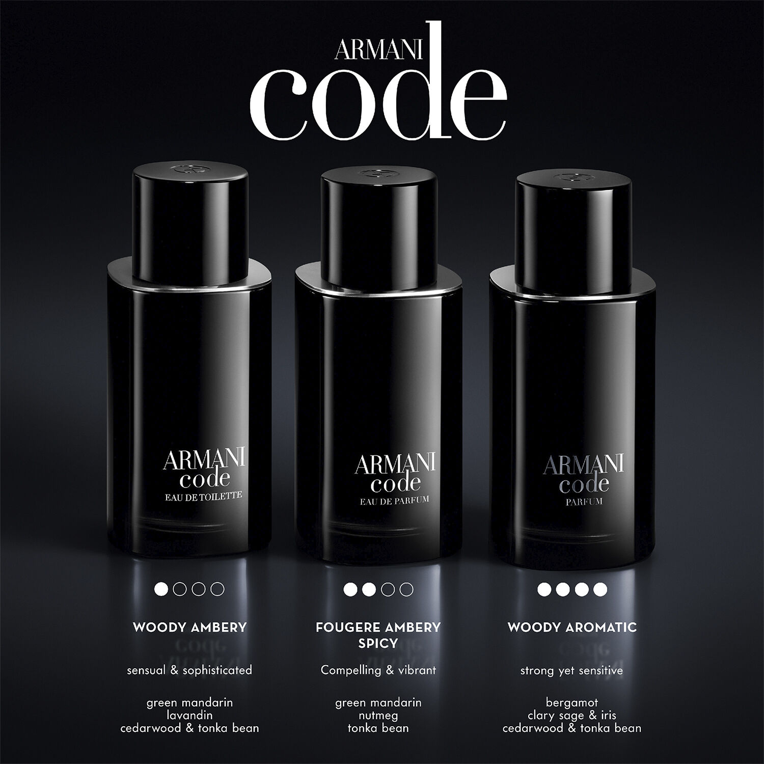 Giorgio Armani Code Eau de Parfum 50ml