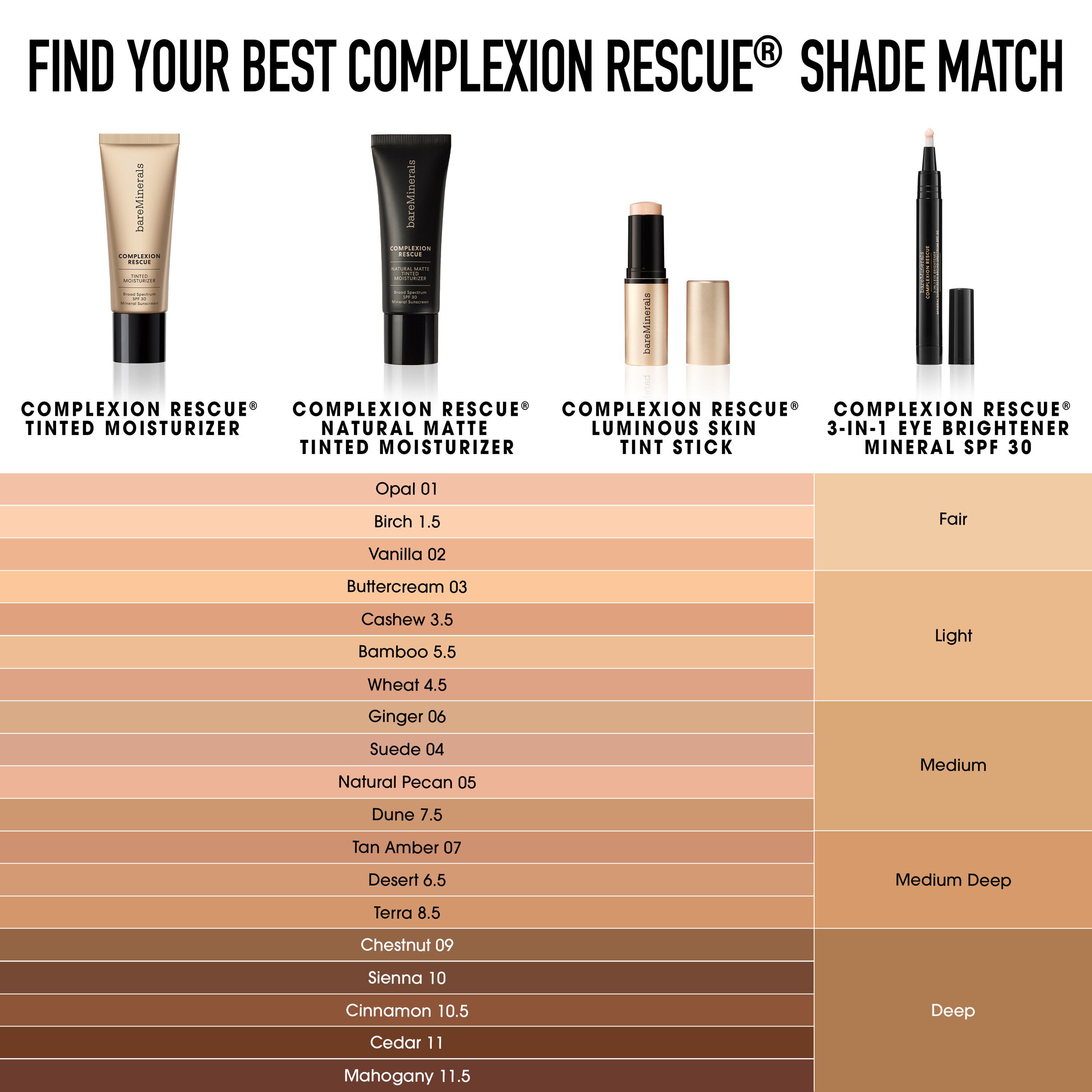 COMPLEXION RESCUE 3-in-1 Eye Brightener SPF 30