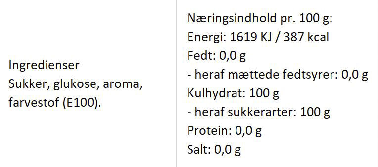Syrlige bolcher med smag af appelsin & citron