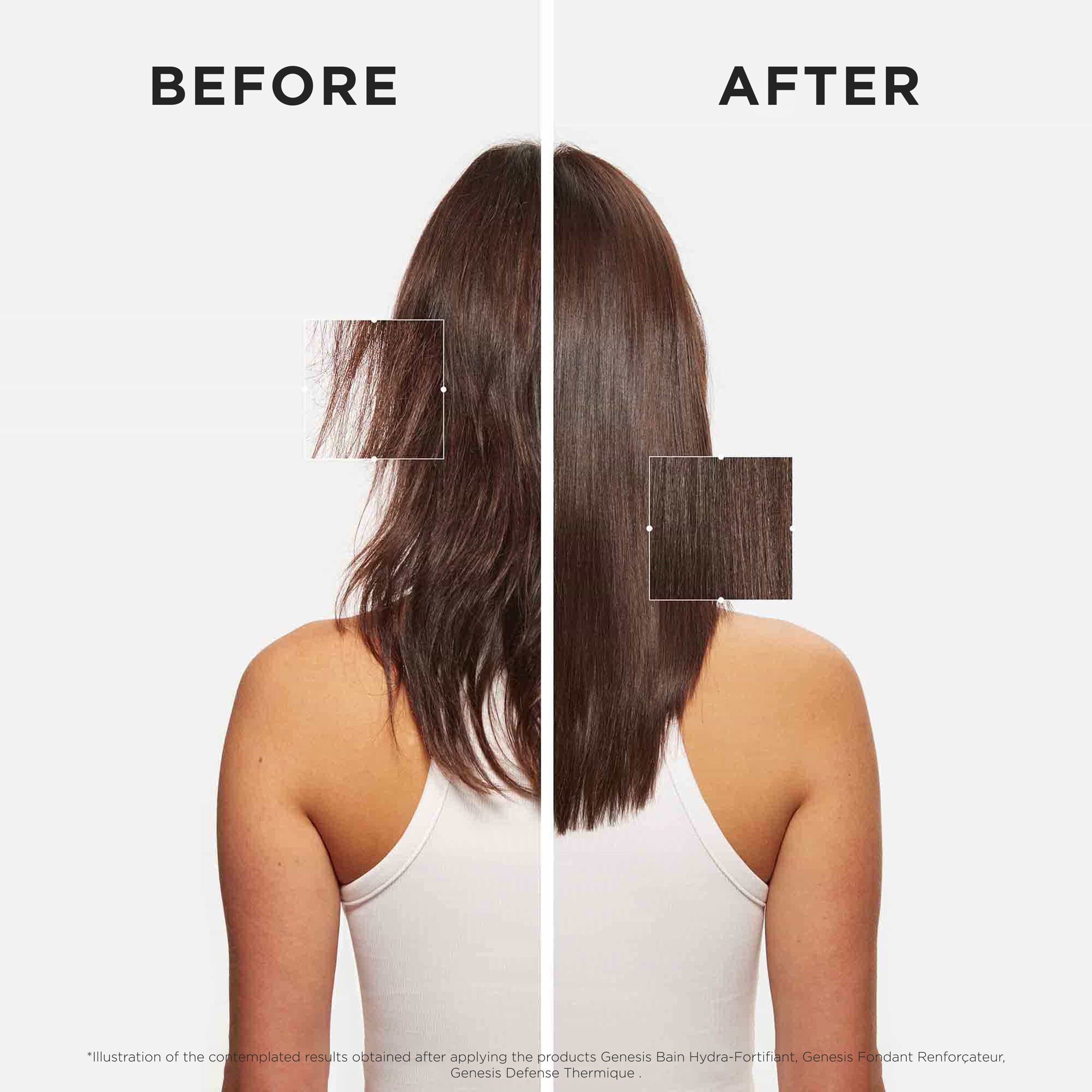 Genesis Serum Anti Chute Fortifiant Mini