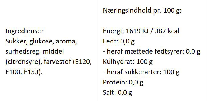 Lille My bolcher med smag af rabarber Mumi