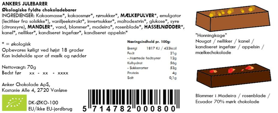 Ankers Julebarer