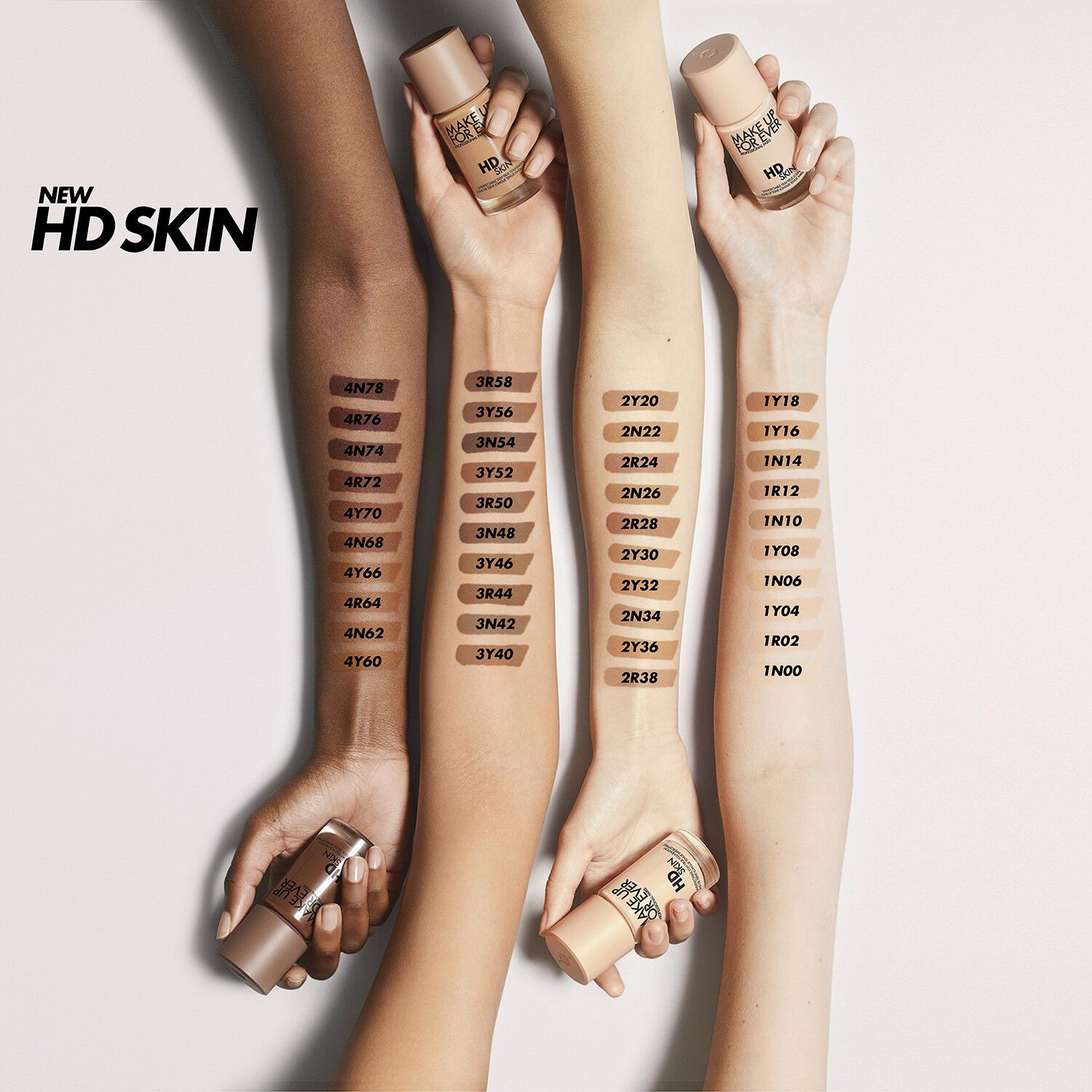 HD Skin - Undetectable stay-true foundation