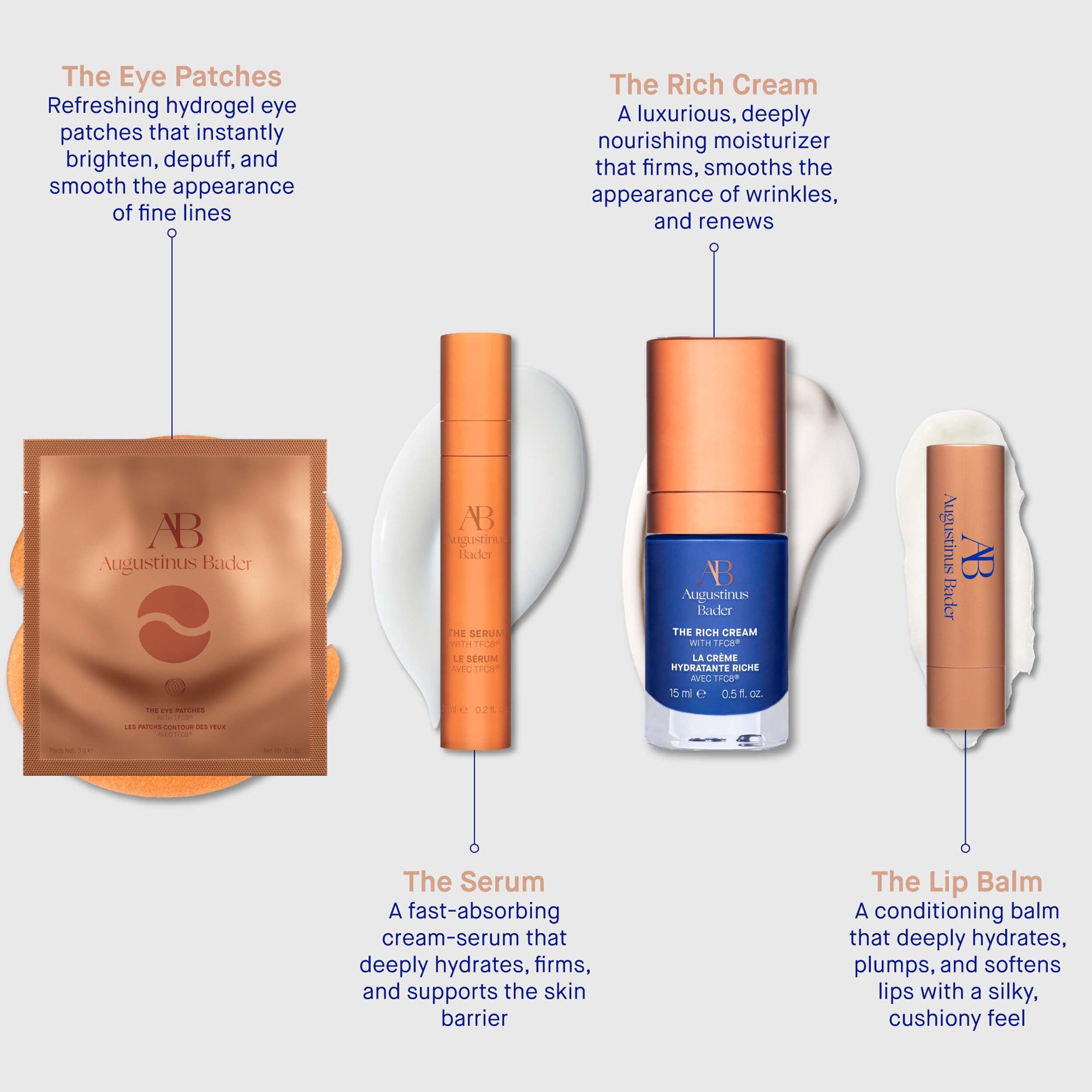 The Glow Fresh glow kit 20 ml