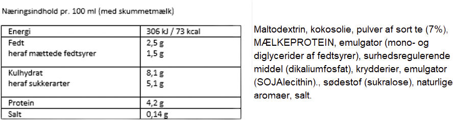 David Rio te Orca Spice chai