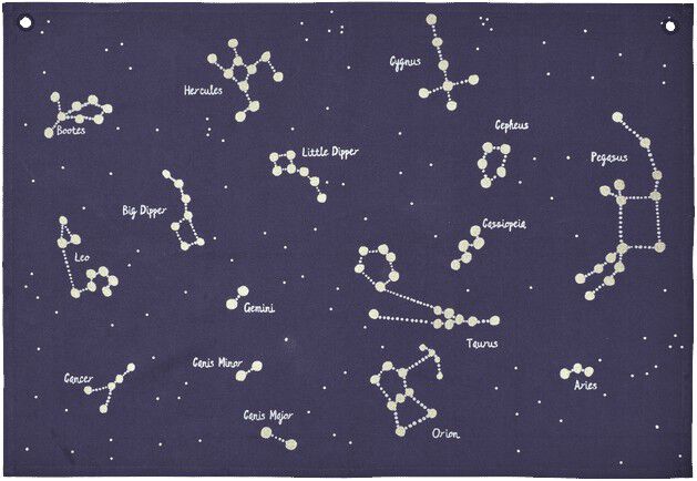Constellation Textile Map - Dark Blue