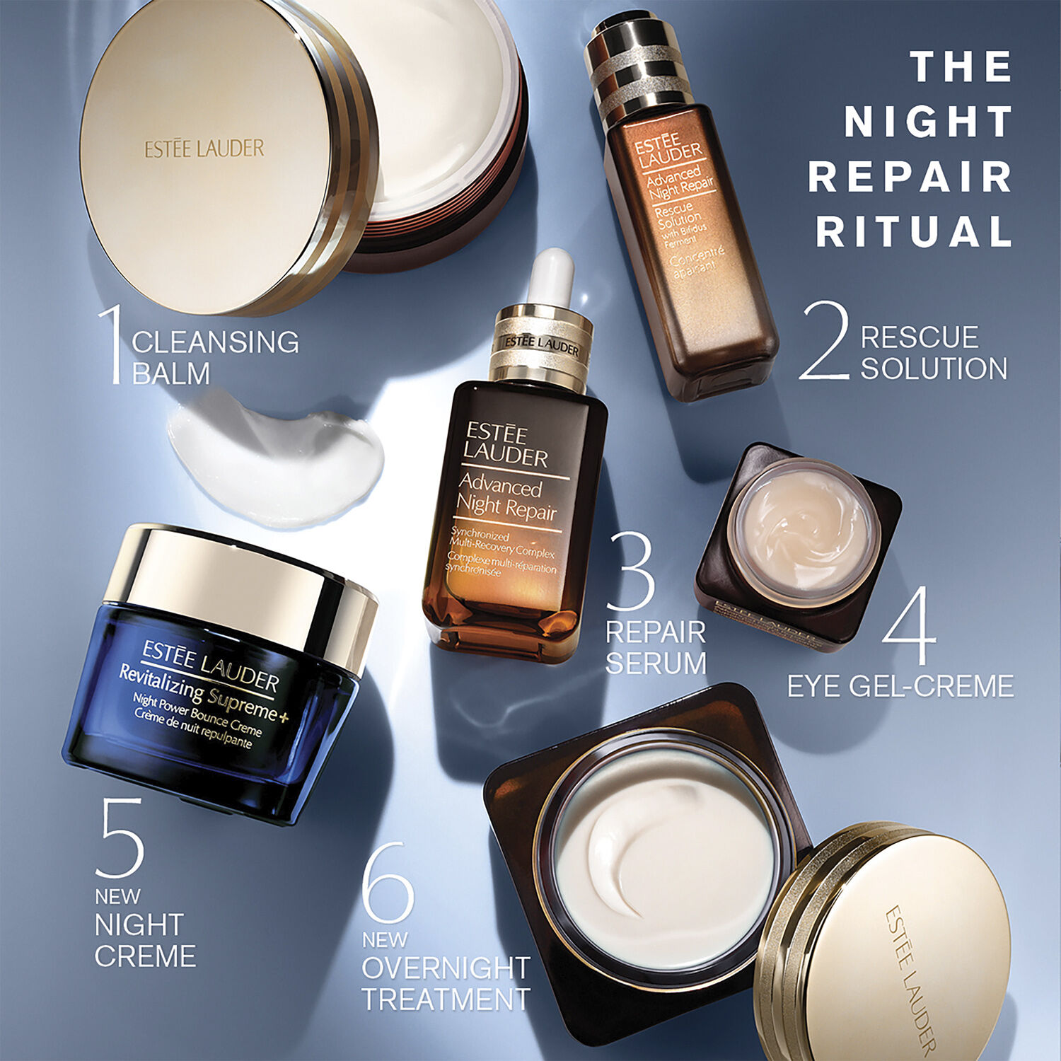 Advanced Night Repair Overnight Treatment Mask