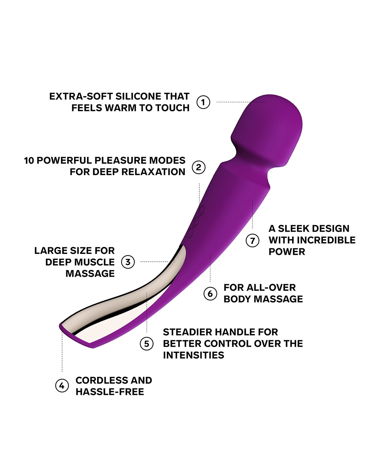 Smart Wand 2 Vibrator - Large