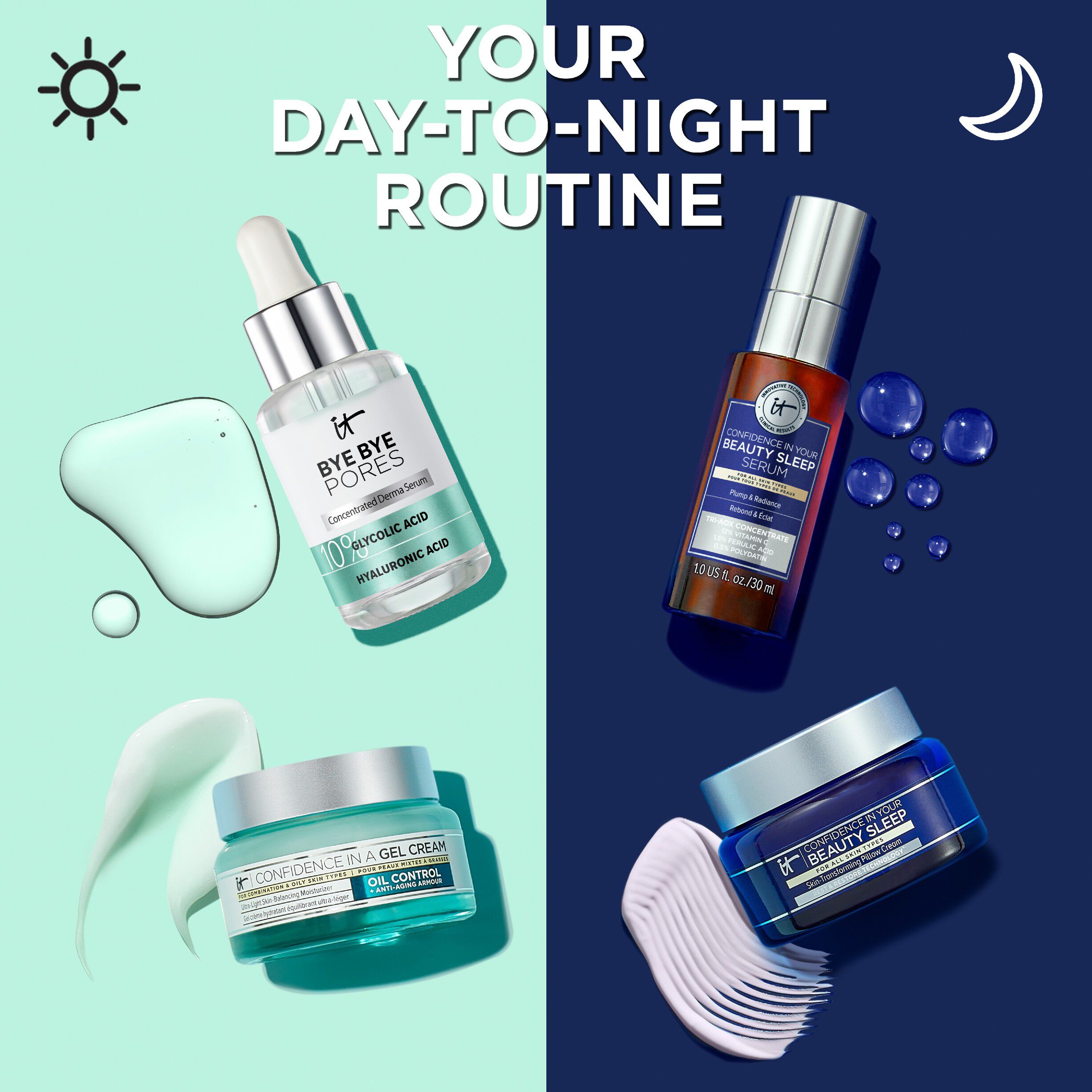 Confidence in a Gel Cream Oil Control