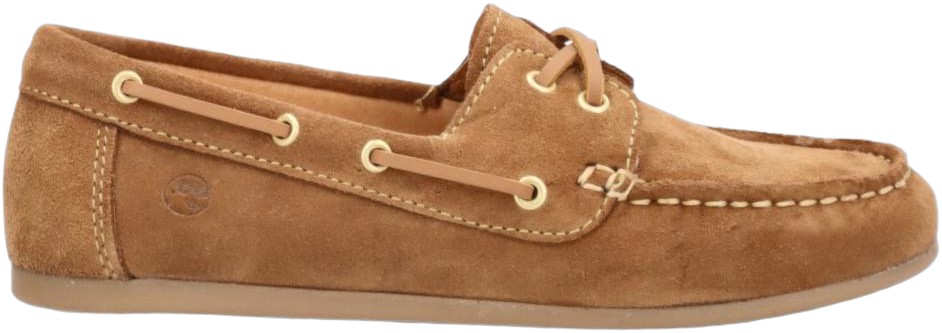 Rafter S