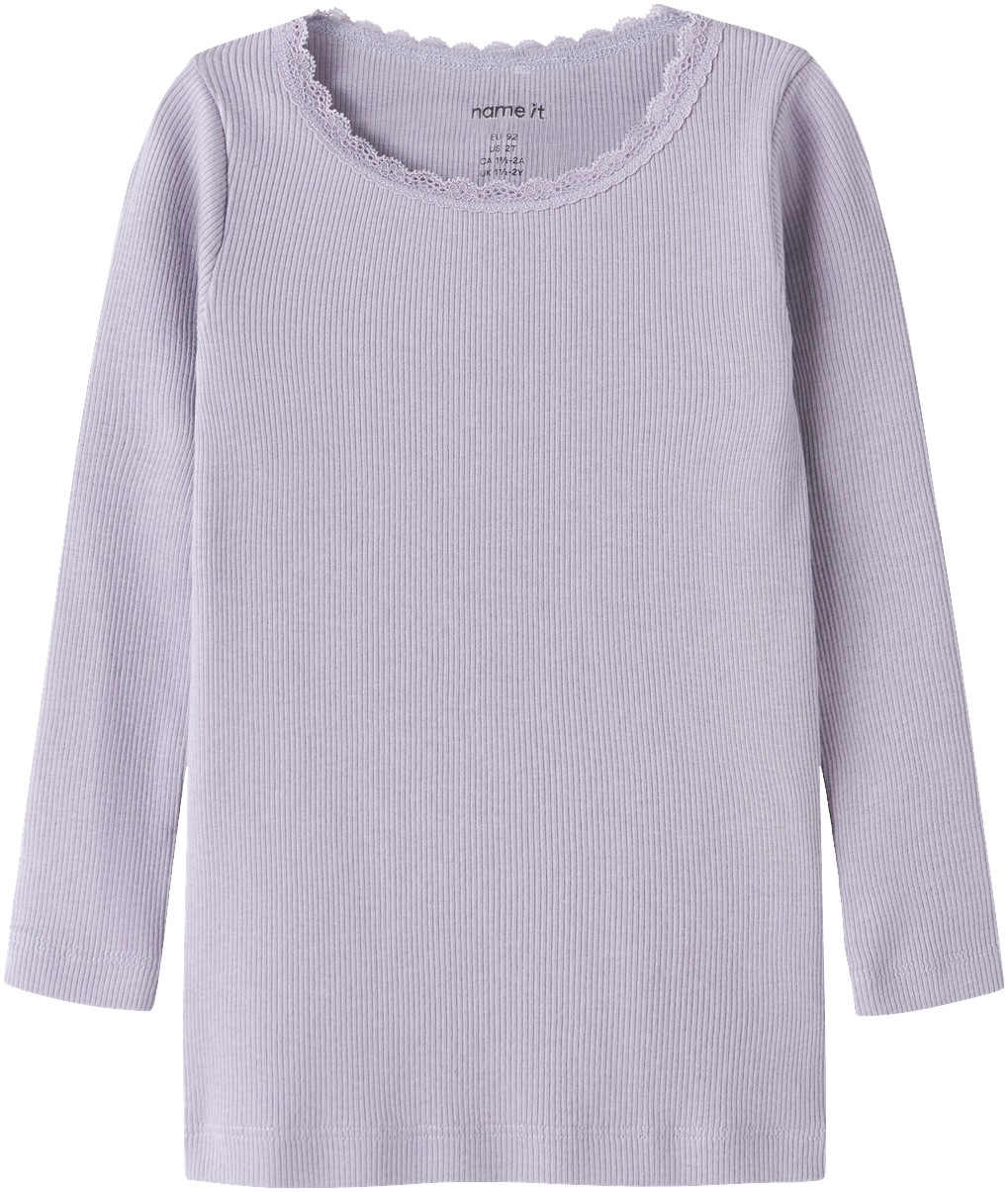 Nmfkab LS TOP Noos