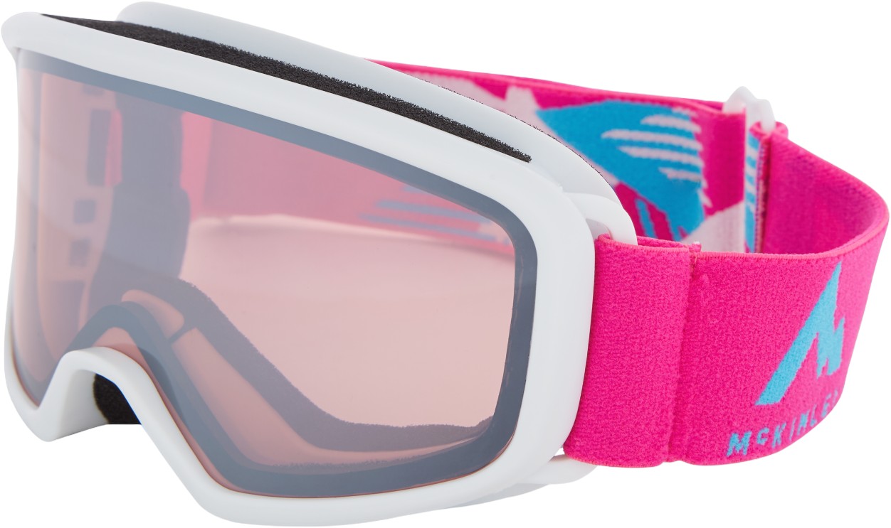 Pulse Plus Skibriller