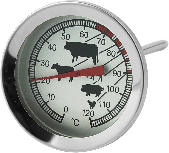 Stegetermometer Funktion Strip