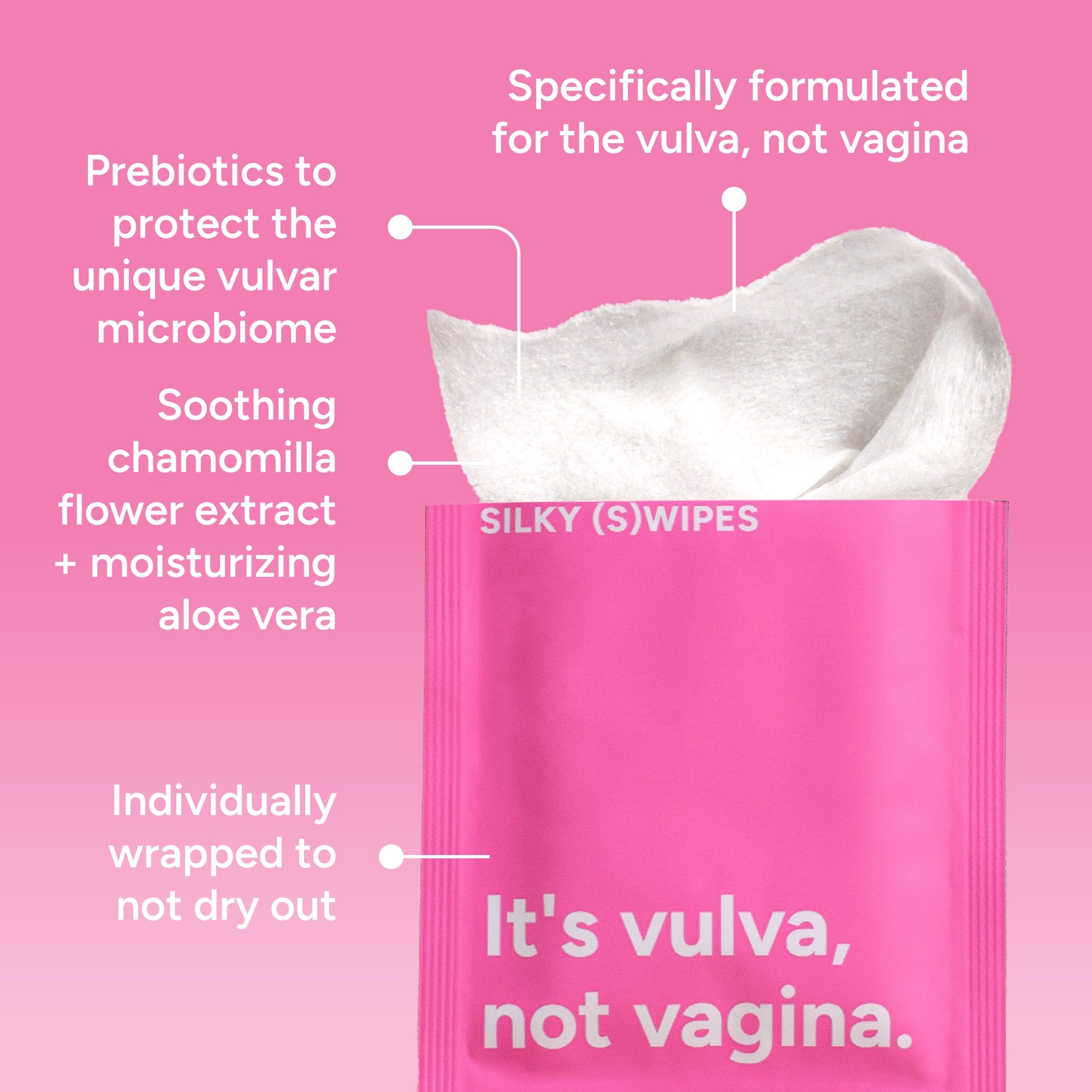 Silky Swipes Intimservietter