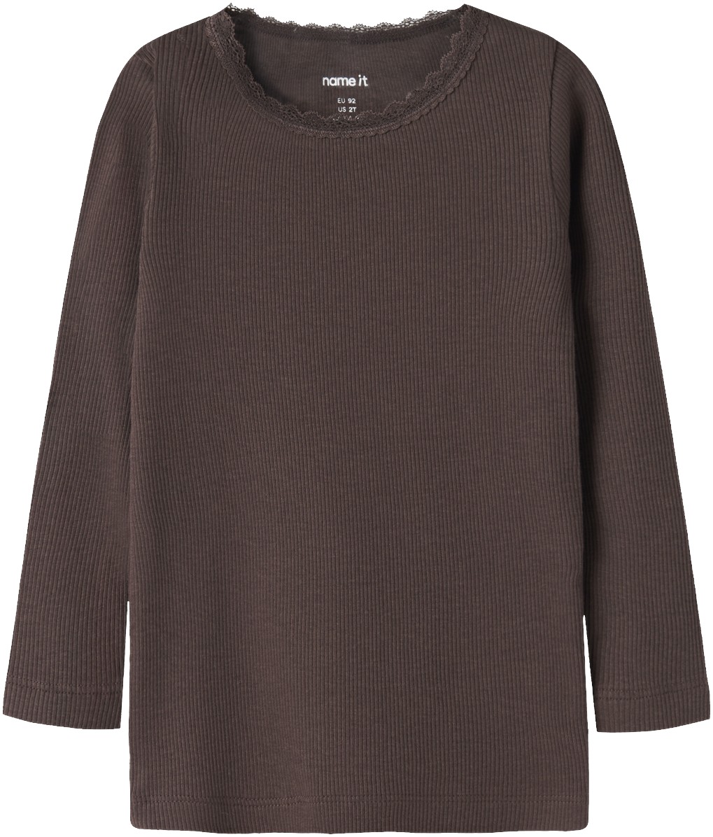 Nmfkab LS TOP Noos