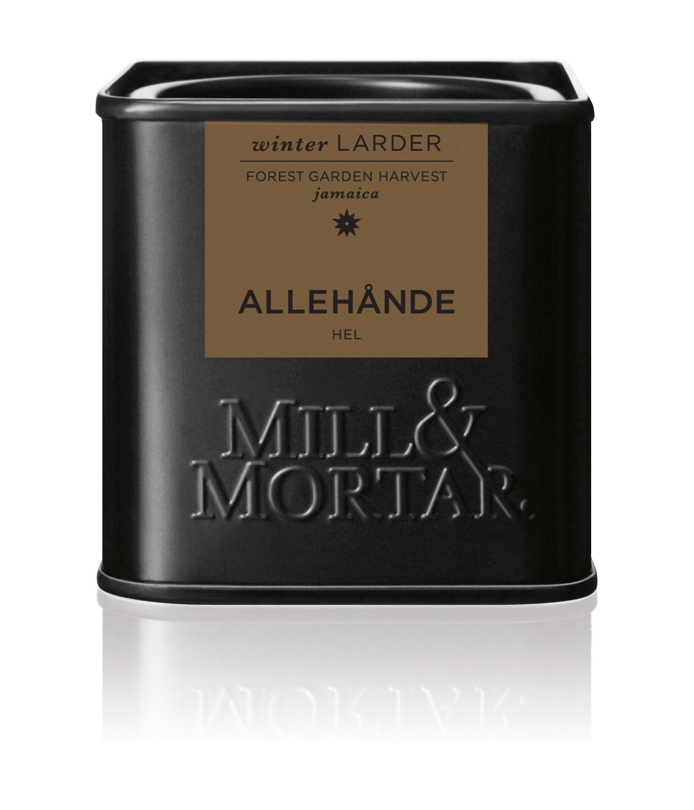 Allehånde