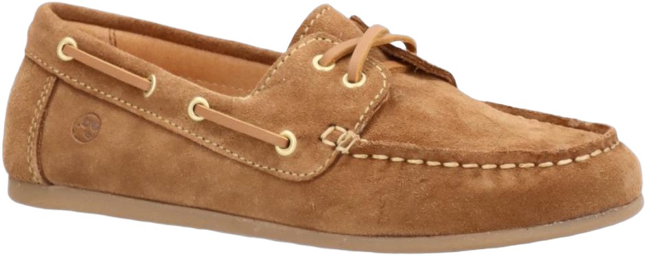 Rafter S