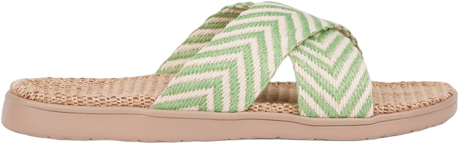 Formentera Jute Sole & Natural Bast Straps